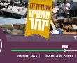 עוד 10 שעות לסיום קמפיין גיוס ההמונים של חב"ד באשדוד - מאות אלפי שקלים כבר גויסו