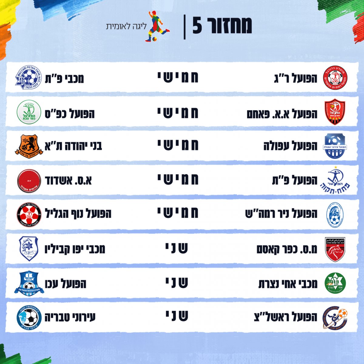 סדר המשחקים במחזור ה- 5